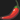 hot & spicy
